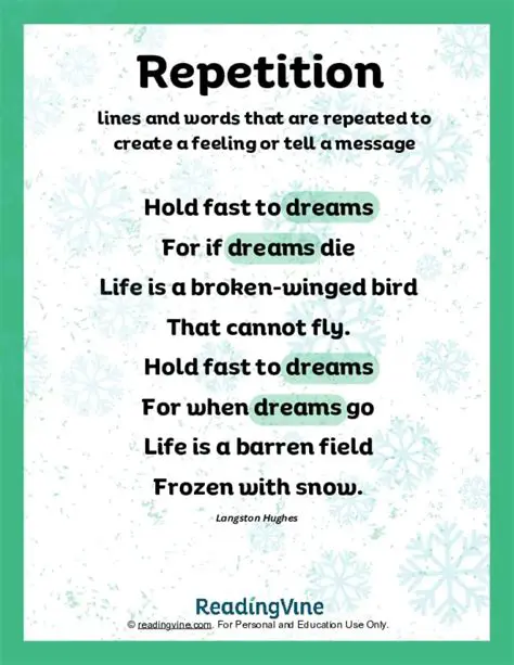 The Repetition of Characters