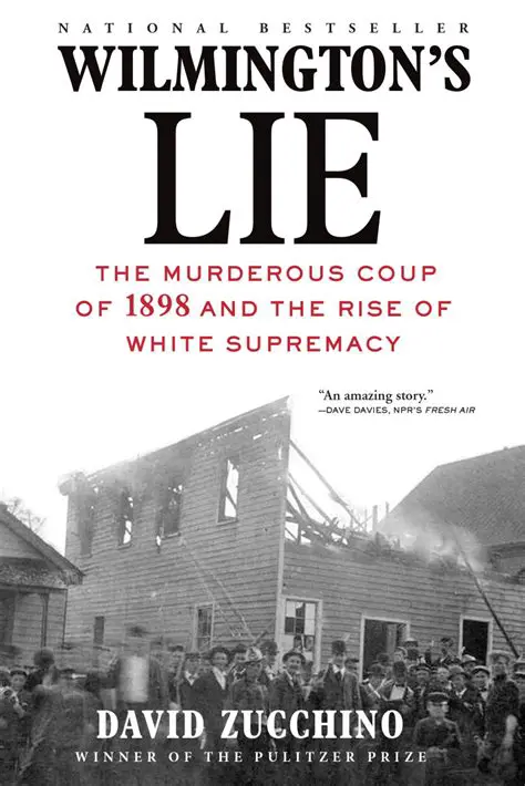The Rise of White Supremacy in North Carolina