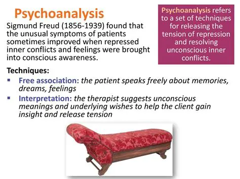 The Role of Free Association in Psychoanalysis
