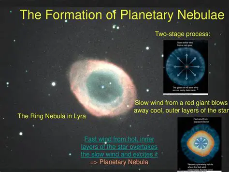 The Role of Nebulae in Stellar Formation