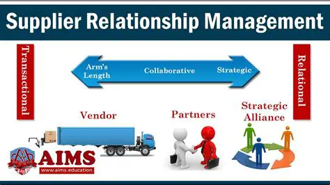 The Role of Supplier Awareness in Sales Strategy