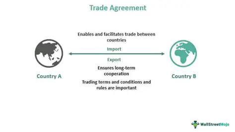 The Role of Trade in Increasing Product Availability