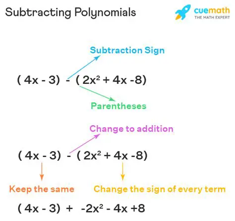 The Rules of Polynomial Subtraction