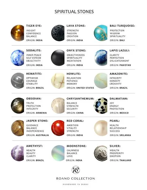 The Seven Mysterious Crystals of Power