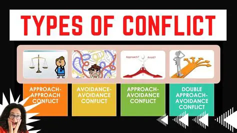 The Shift towards Confrontation