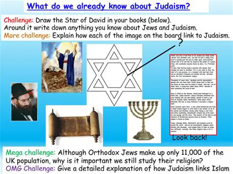 The Significance of Fast Days in Judaism