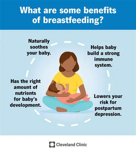 The Smoothness of Breastfeeding