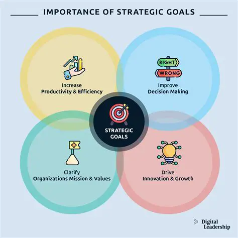 The Strategic Importance of Polonia Meeting Center