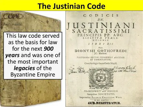 The Structure of the Justinian Code