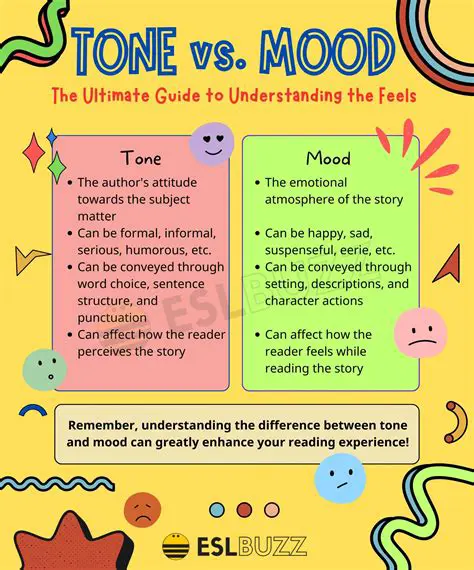 The Tone and Language Used by Vikram