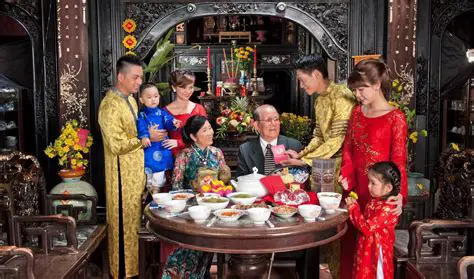 The Value of Education in Vietnamese Culture