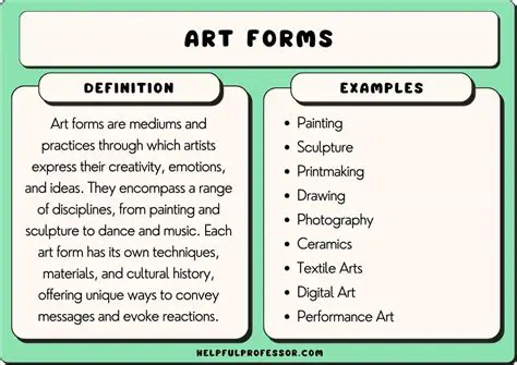 The Various Forms of Reading