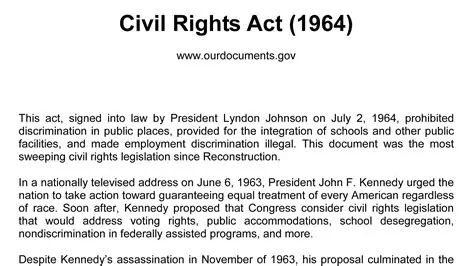 The Voting on the Civil Rights Act of 1964