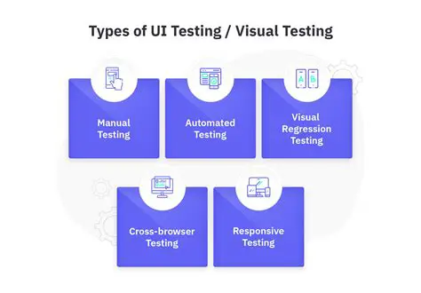 Thoroughly testing the UI Descriptor