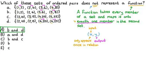Three Sets of Ordered Pairs and Distances