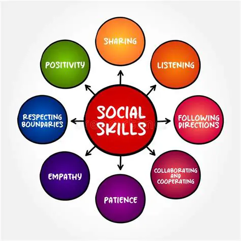 Tips for Applying Social Skills Training at Home