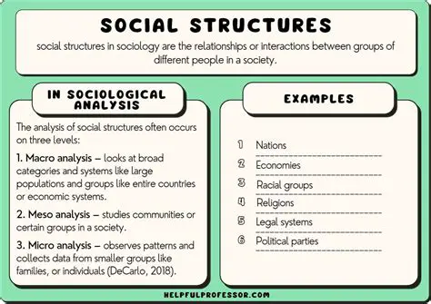 Tracing the Structure and Function of the Organization of the Regional Apparatus in Aceh