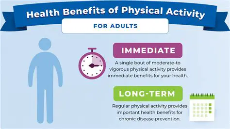Tracking your physical health