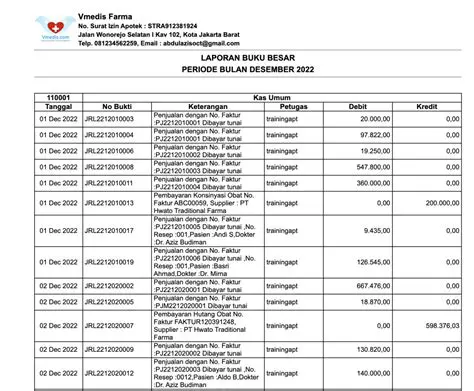 Transaksi Keuangan pada Bulan Juni 2014