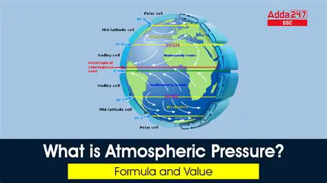 Two Atmospheric Graphic Themes