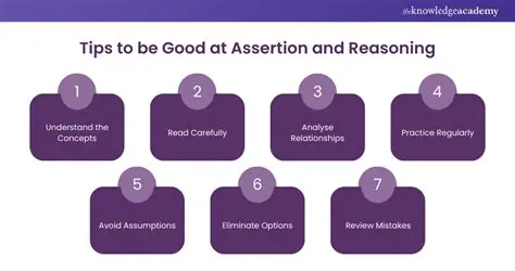 Types of Assertion and Reason Questions