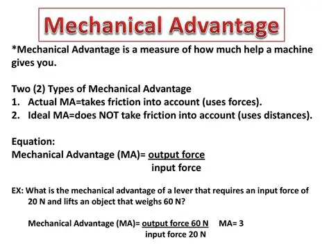 Types of Mechanical Advantage