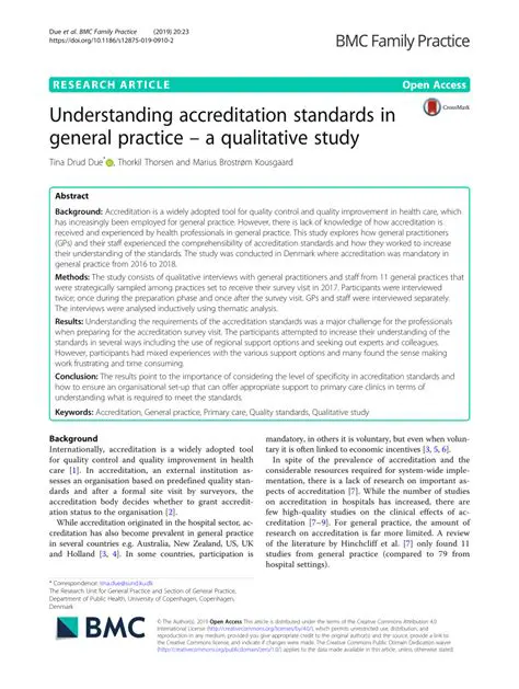 Understanding Accreditation Guidelines