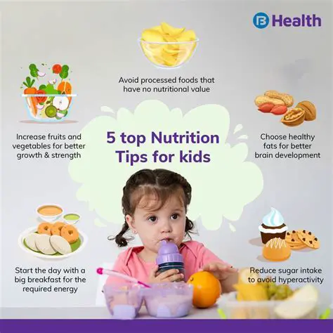 Understanding Child Nutrition