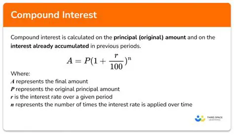 Understanding Compound Interest and Calculating Time