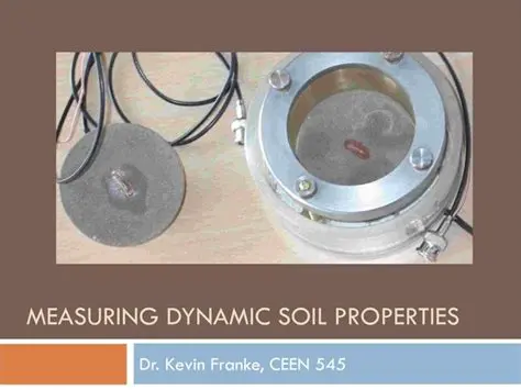 Understanding Dynamic Properties