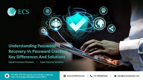 Understanding Gizmo5 Password Recovery
