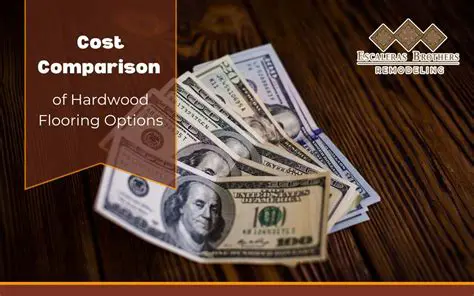 Understanding Hardwood Flooring Costs