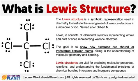 Understanding Lewis Structures