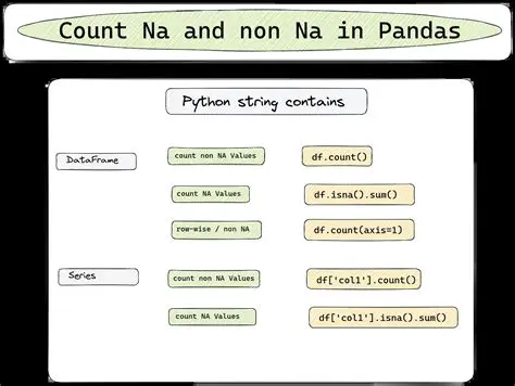 Understanding NaN Values in GeoTiffs