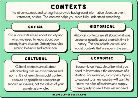 Understanding Priming in the Context of Politics and News Consumption