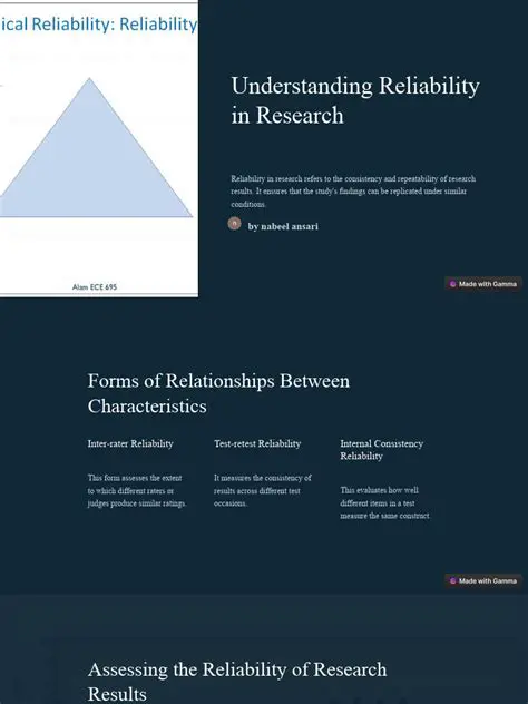 Understanding Reliability Analysis