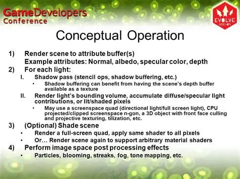 Understanding Screenspace Effects