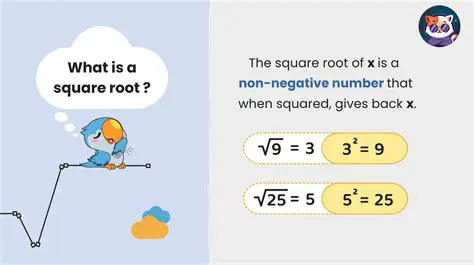 Understanding Square Roots