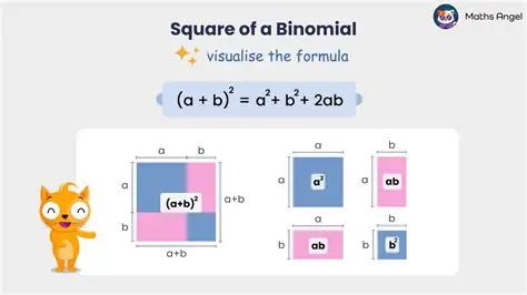 Understanding the Concept of Binomial Squaring