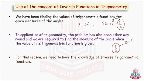 Understanding the Concept of Inverse Functions