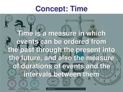 Understanding the Concept of Time Cycles