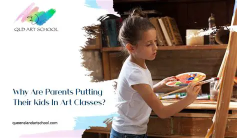 Understanding the Drawing Class