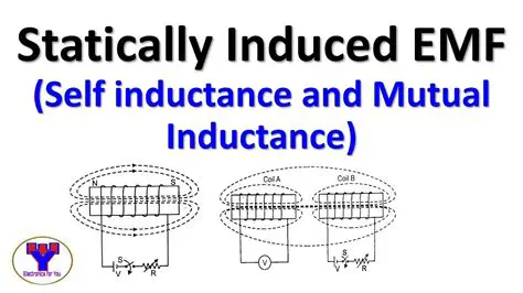 Understanding the EMF Values