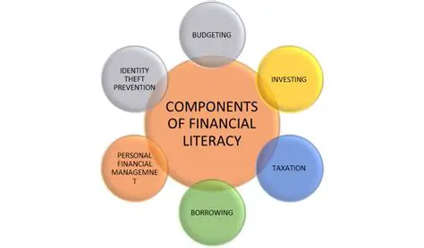 Understanding the Financial Benefits of a Secondary School Teacher