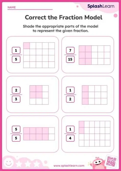 Understanding the Fraction Model