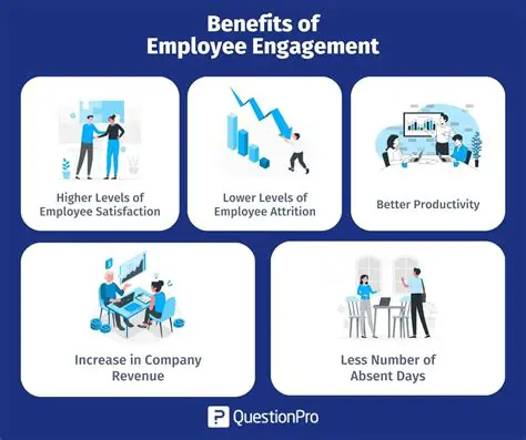 Understanding the Importance of Employee Consumption Patterns