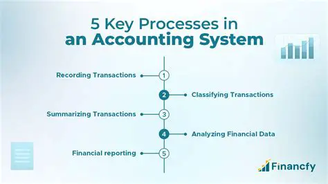 Understanding the Importance of Regional Financial Accounting System