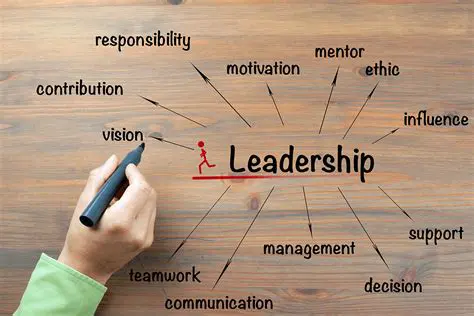 Understanding the Picture of Leadership and Work Effectiveness