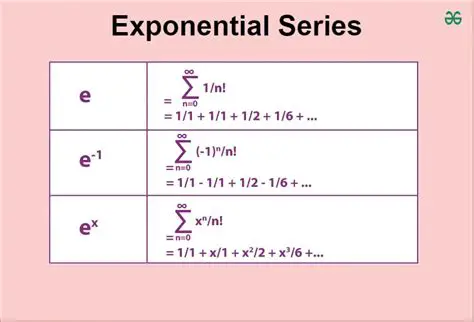 Understanding the Series Representation