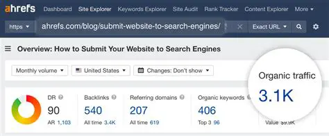 Unveiling the Power of Ahrefs: Your Ultimate Keyword Generator and SEO Toolkit